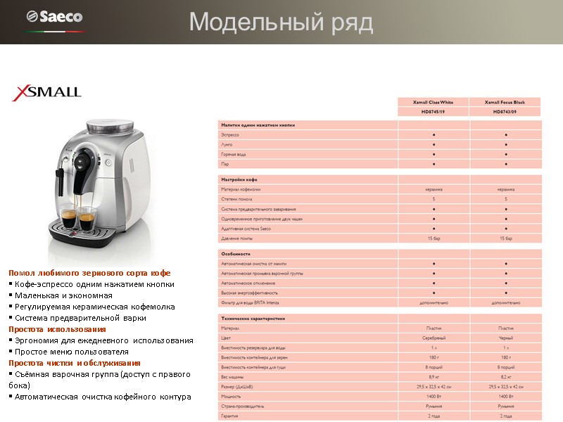 Помол любимого зернового сорта кофе  Кофе-эспрессо одним нажатием кнопки  Маленькая и экономная